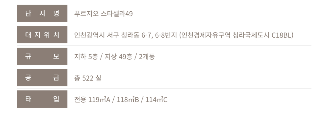 청라 푸르지오 스타셀라49