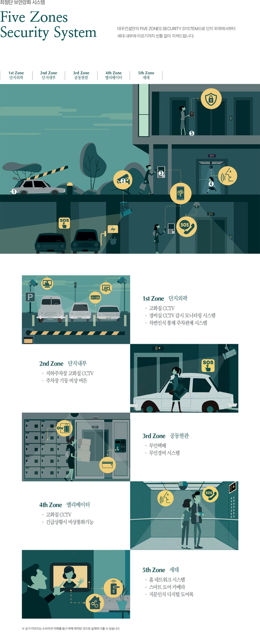 청라 푸르지오 스타셀라49