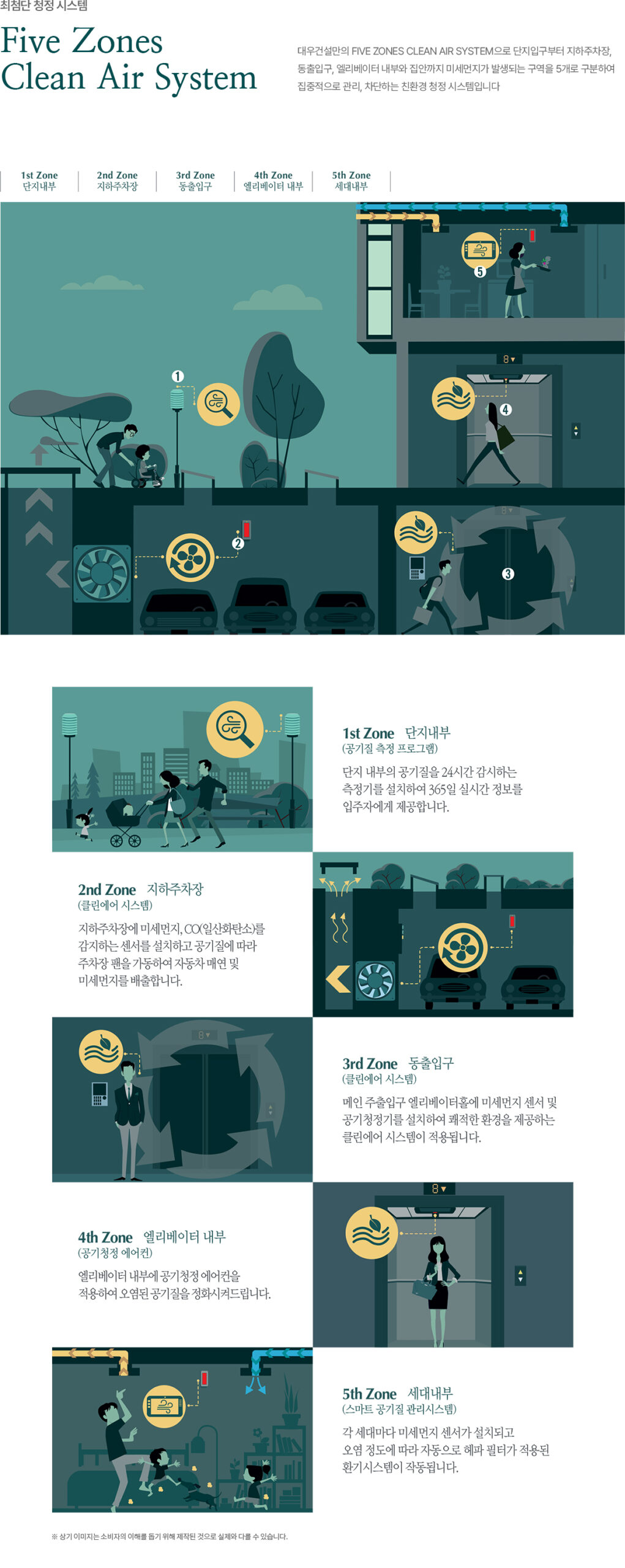 청라 푸르지오 스타셀라49